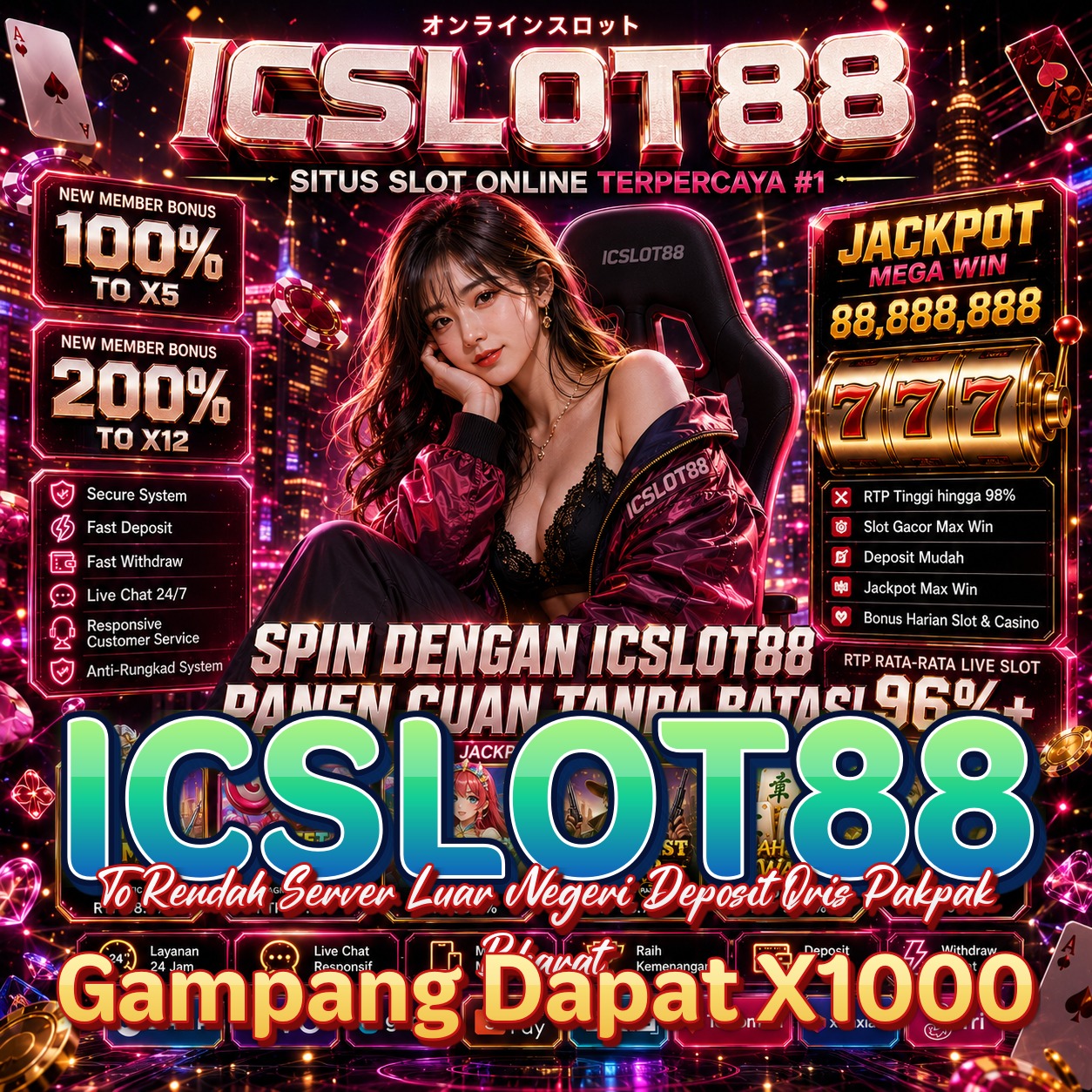 ICSLOT88